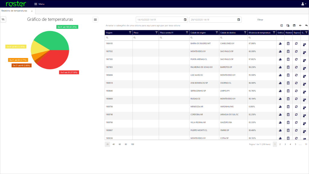 raster_solucoes_log02_novo